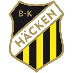 BK Häcken FF