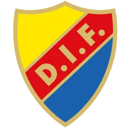 Djurgårdens IF